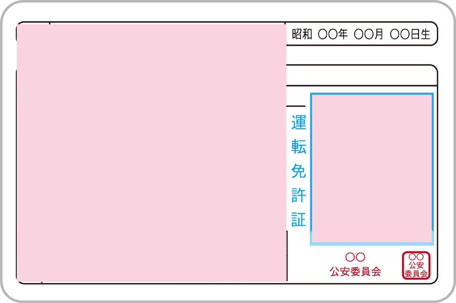 年齢確認免許証